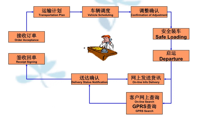 苏州到且末搬家公司-苏州到且末长途搬家公司